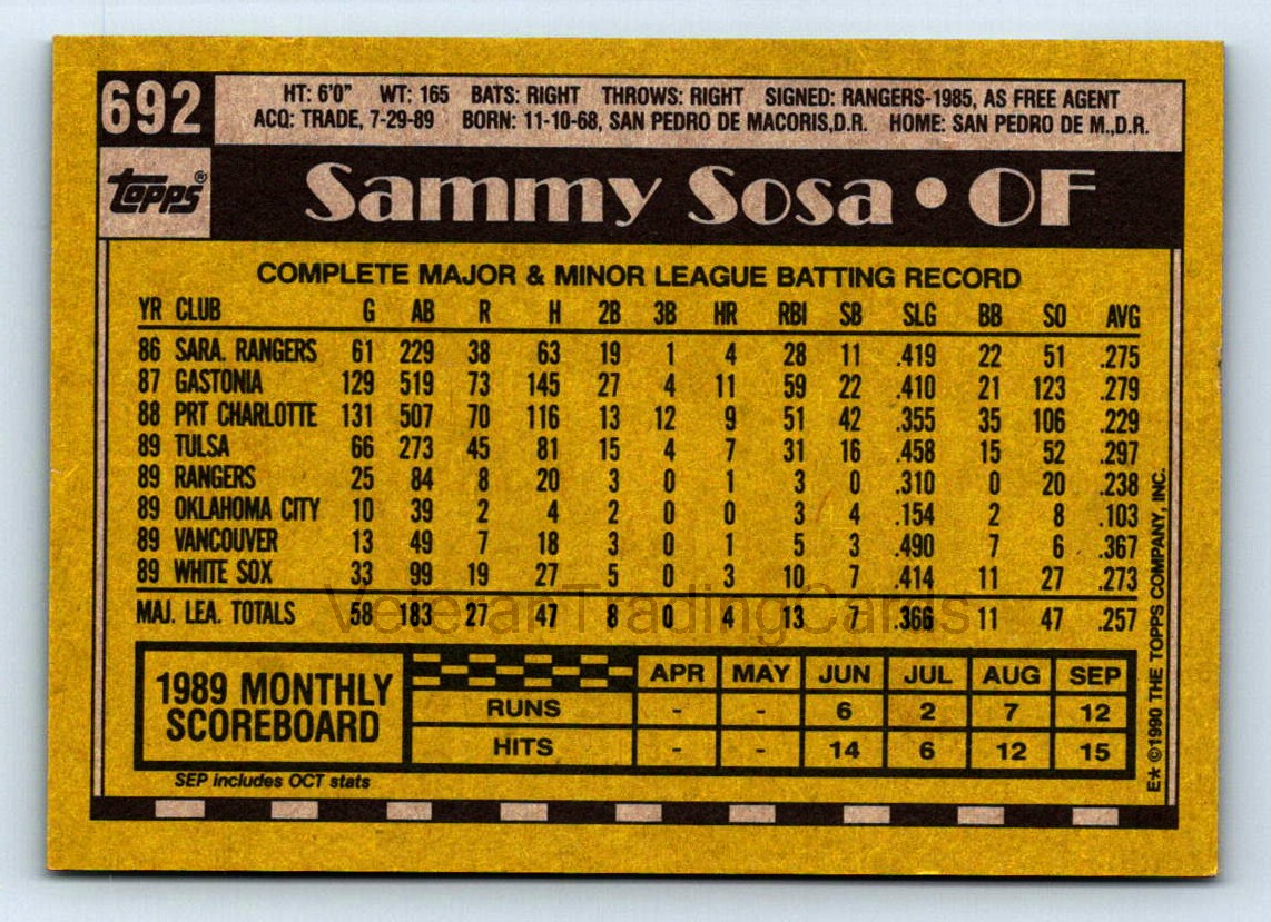 Sammy Sosa (b) 1990 Topps Rookie Card # 692