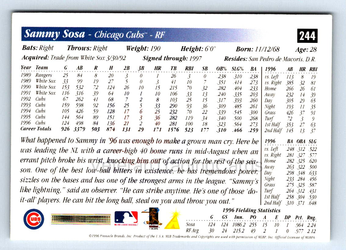 Sammy Sosa 1996 Score Card # 244