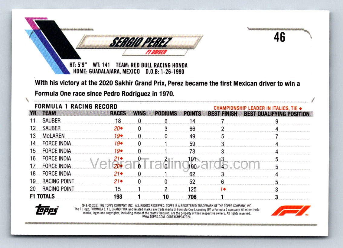 Sergio Perez (b) Checker Flag 2021 Topps Formula One Card # 46
