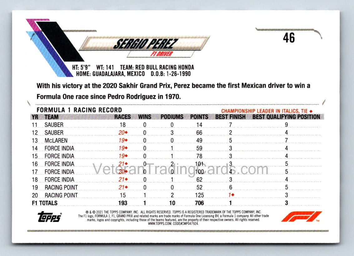 Sergio Perez Checker Flag 2021 Topps Formula One Card # 46