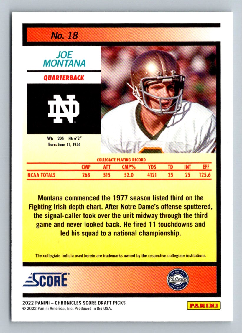 Joe Montana 2022 Panini Chronicles Draft Picks Score Retro Card # 18