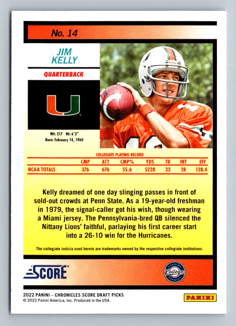Jim Kelly 2022 Score Card # 14
