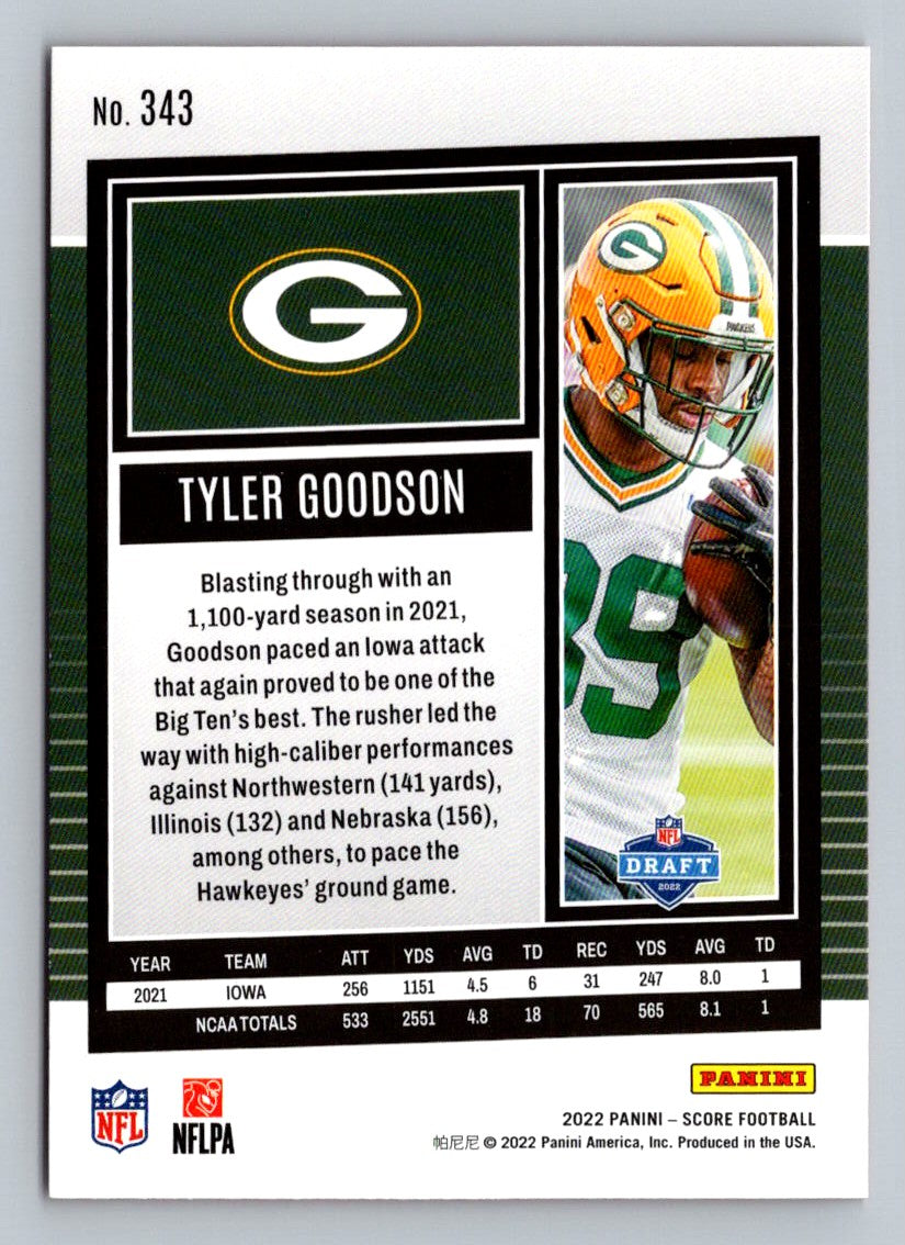 Tyler Goodson Red 2022 Score Rookie Card # 343