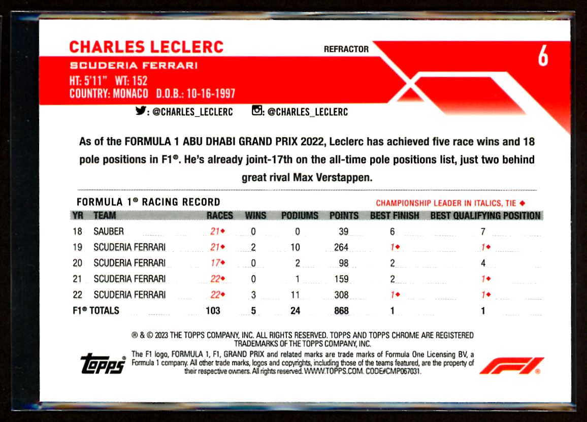 Charles Leclerc Refractor 2023 Topps Chrome F1 Card # 6