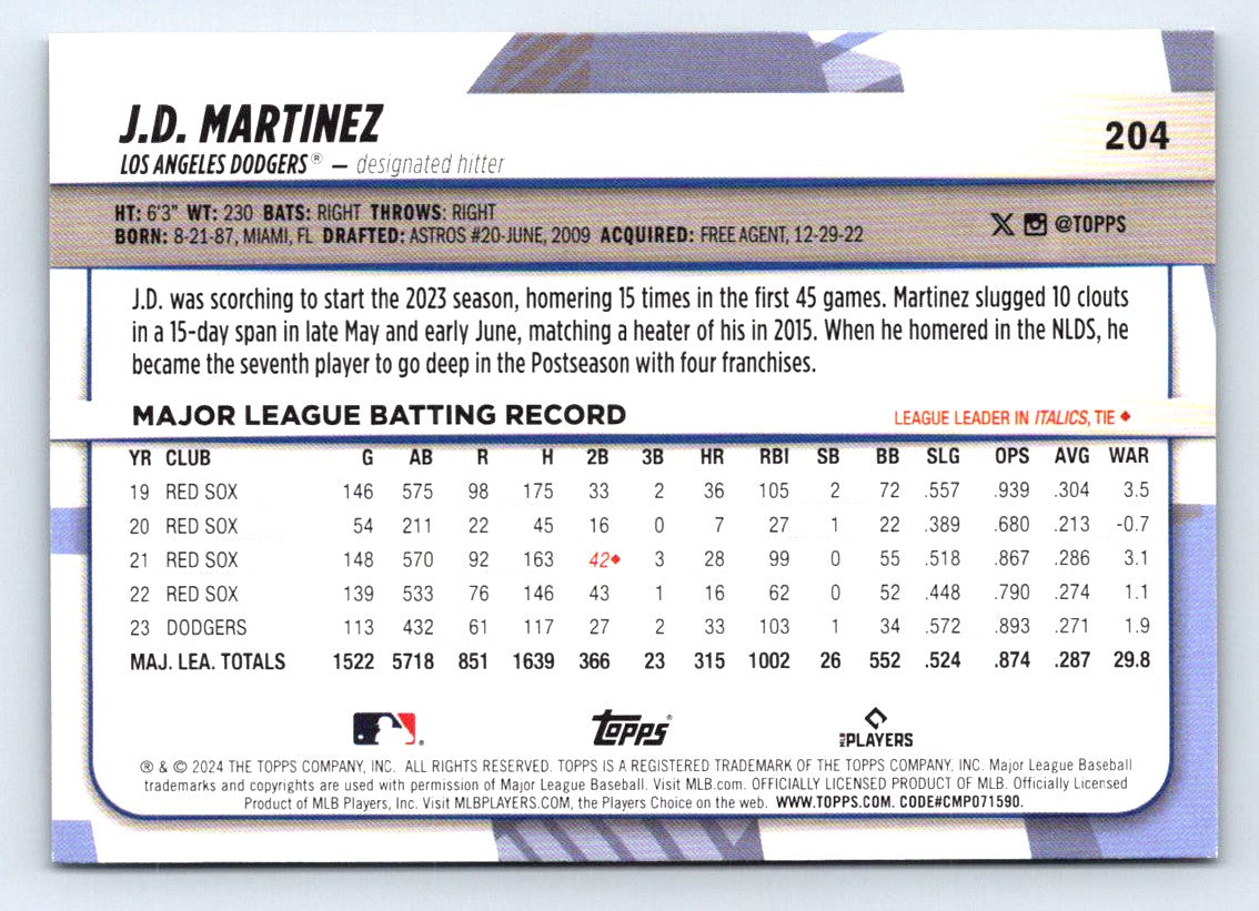 J.D Martinez Rainbow Foil 2024 Topps Big League Baseball Card # 204