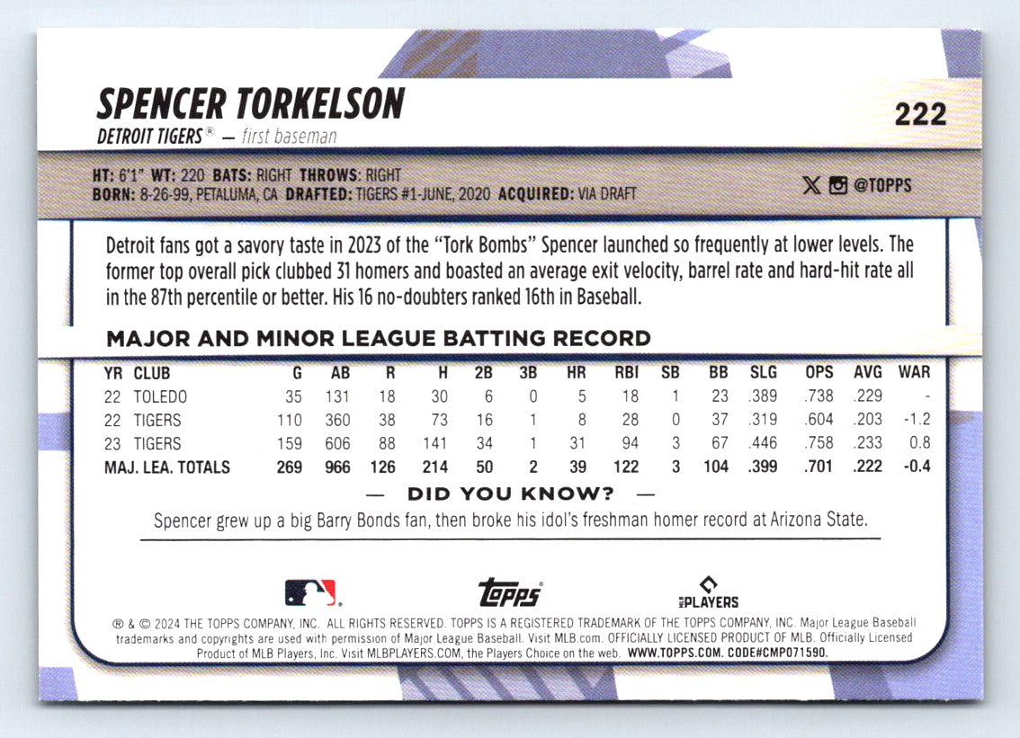 Spencer Torkelson Rainbow Foil 2024 Topps Big League Baseball Card # 222