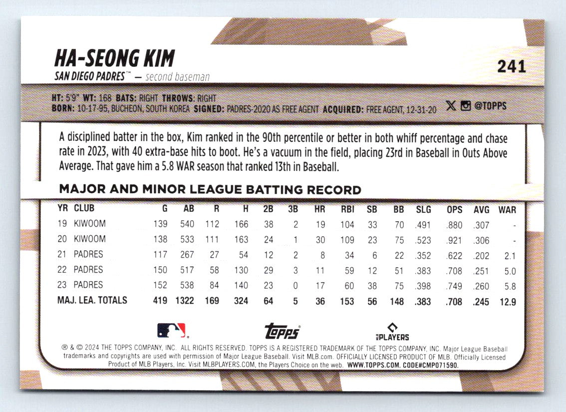 Ha-Seong Kim Rainbow Foil 2024 Topps Big League Baseball Card # 241
