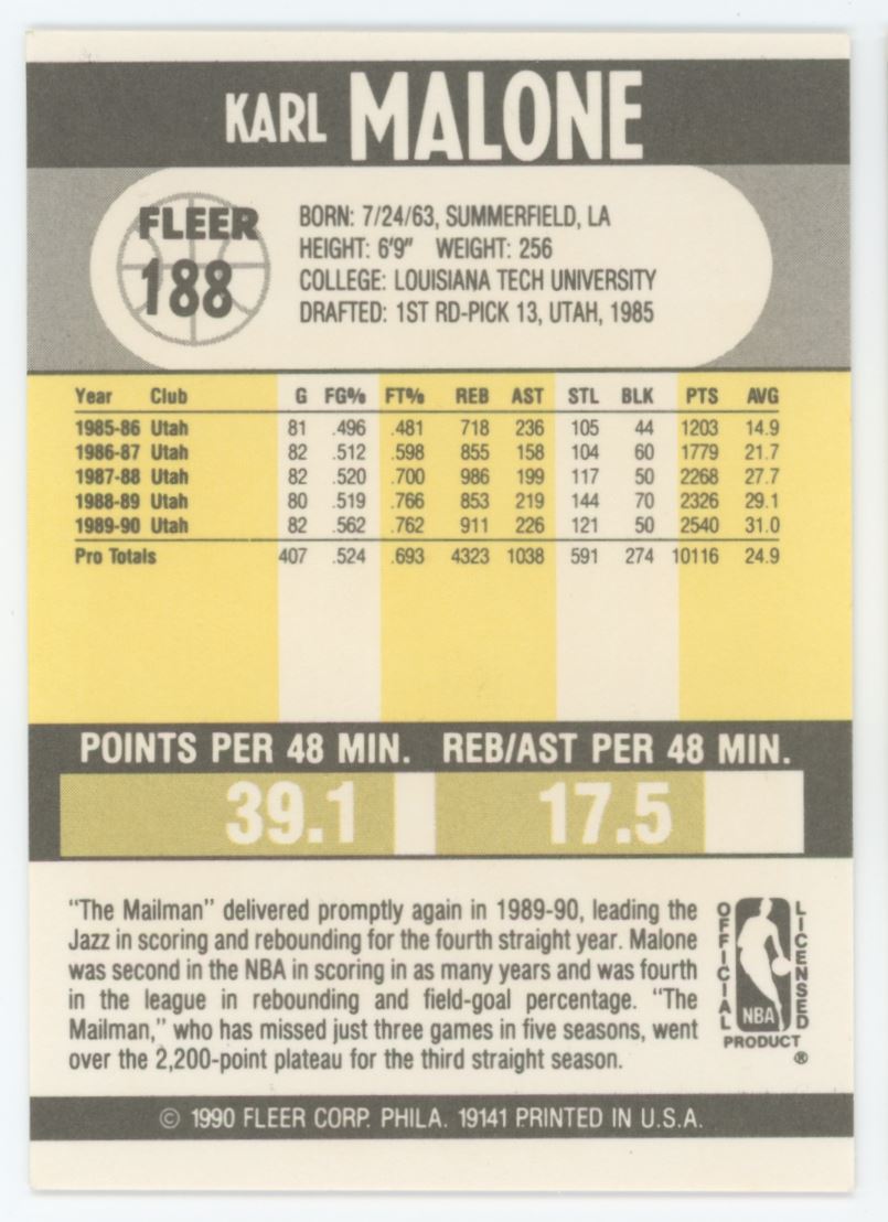 Karl Malone 1990 Fleer Card # 188