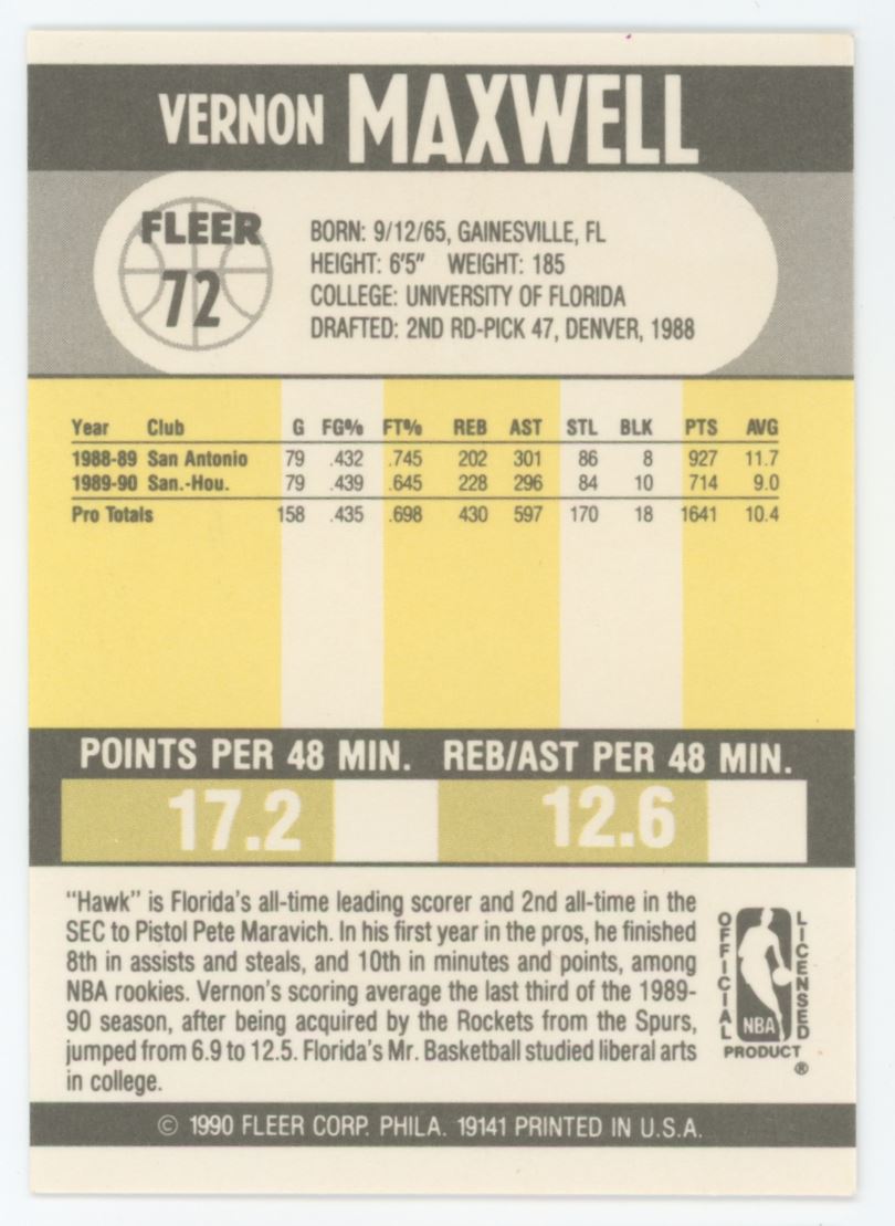 Vernon Maxwell 1990 Fleer Card # 72