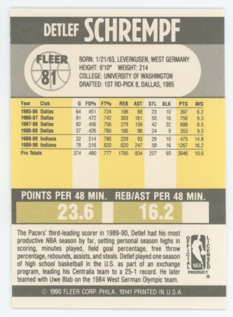 Detlef Schrempf 1990 Fleer Card # 81
