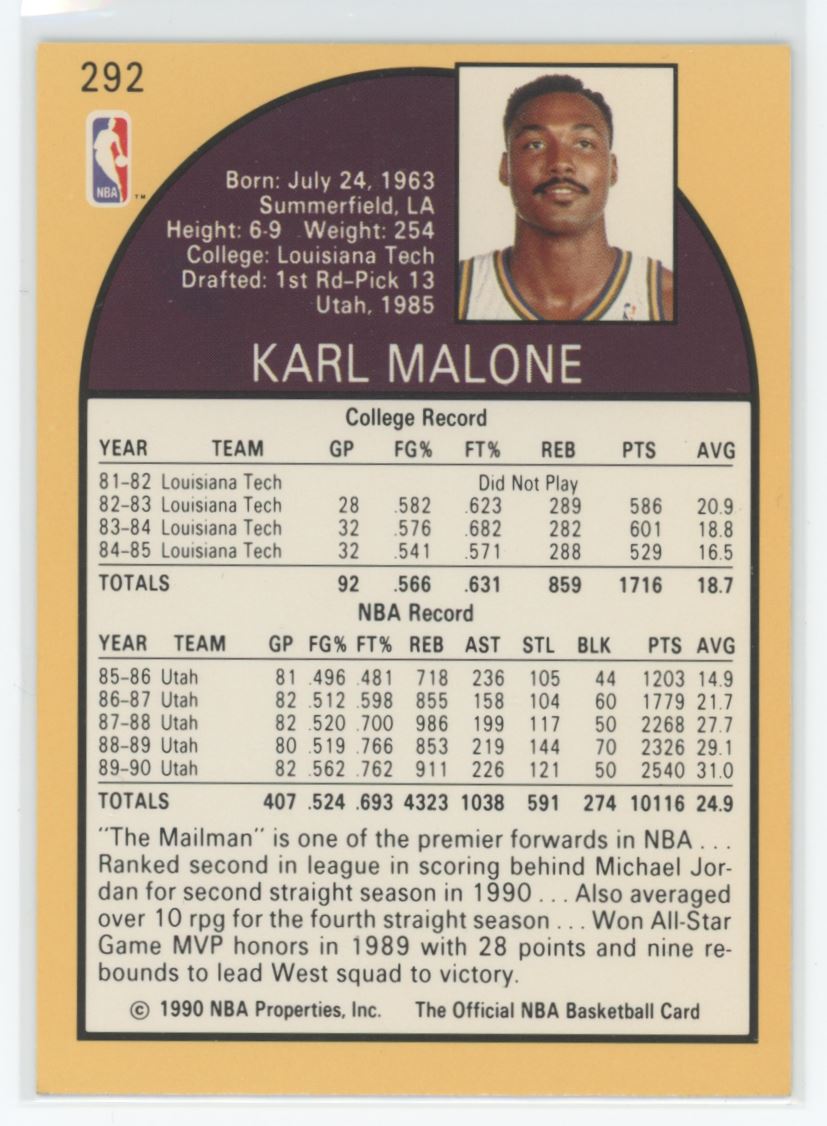 Karl Malone 1990 Hoops Card # 292