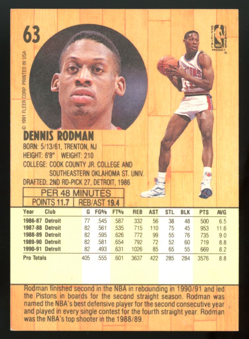 Dennis Rodman 1991 Fleer Card # 63