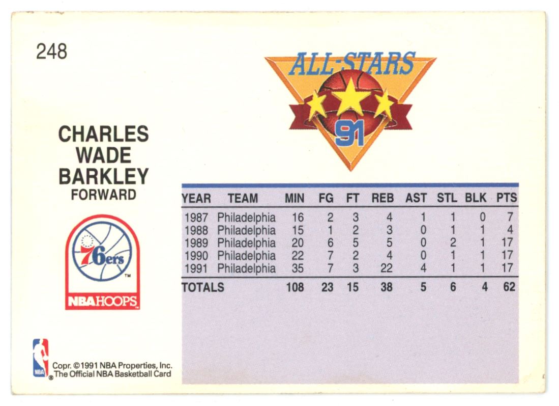 Charles Barkley 1991 Hoops Card # 248