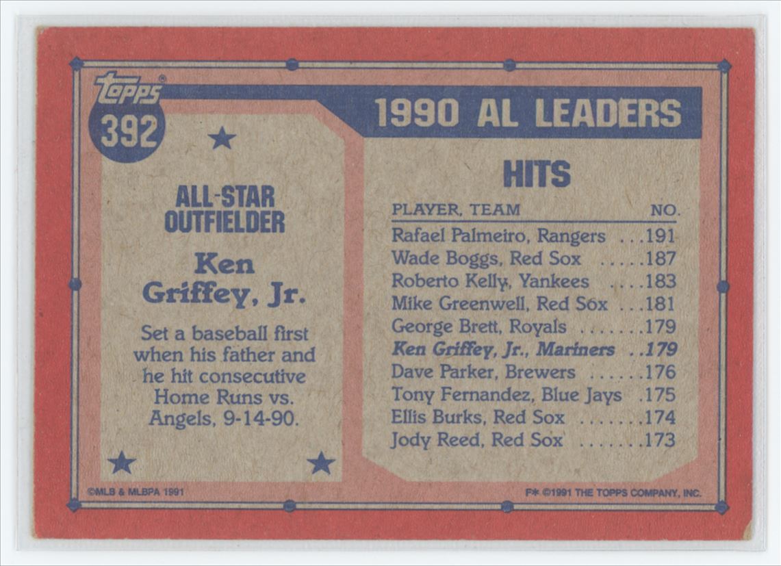 Ken Griffey Jr. Card# 392
