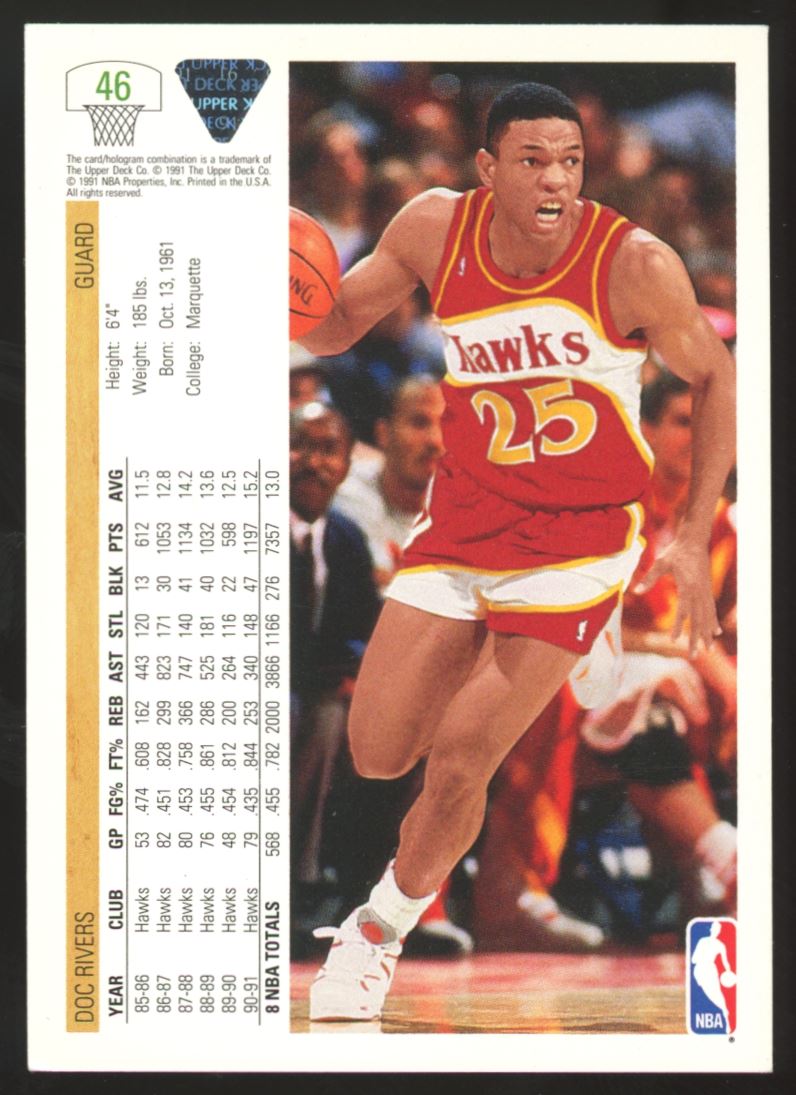Doc Rivers 1991 Upper Deck Card # 46