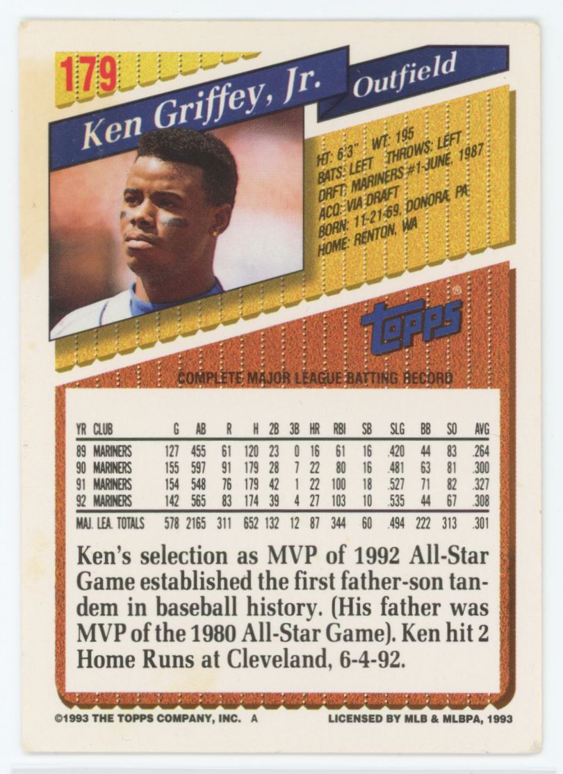 Ken Griffey 1993 Topps Card # 179