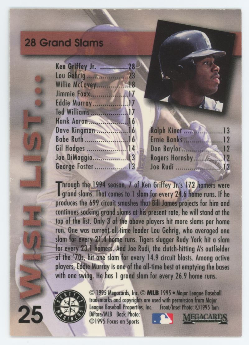 Ken Griffey Jr. Card# 25