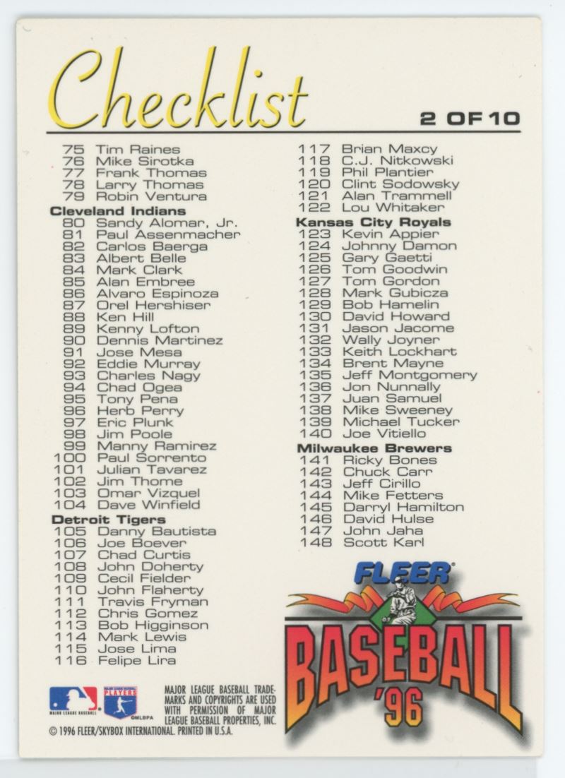 Ken Griffey Jr. 1996 Fleer Checklists Card # 2