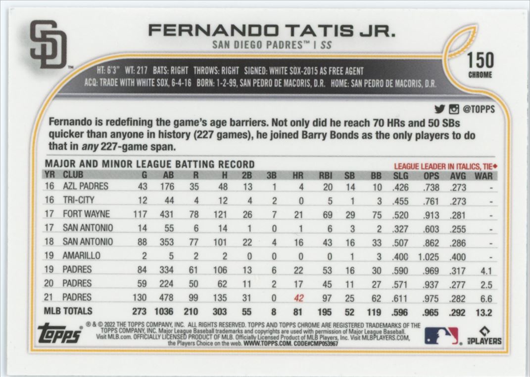 Fernando Tatis Jr. Black and White Mini Diamond 2022 Topps Chrome Card # 150