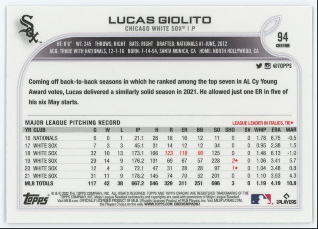 Lucas Giolito Negative Refractor 2022 Topps Chrome Card # 94