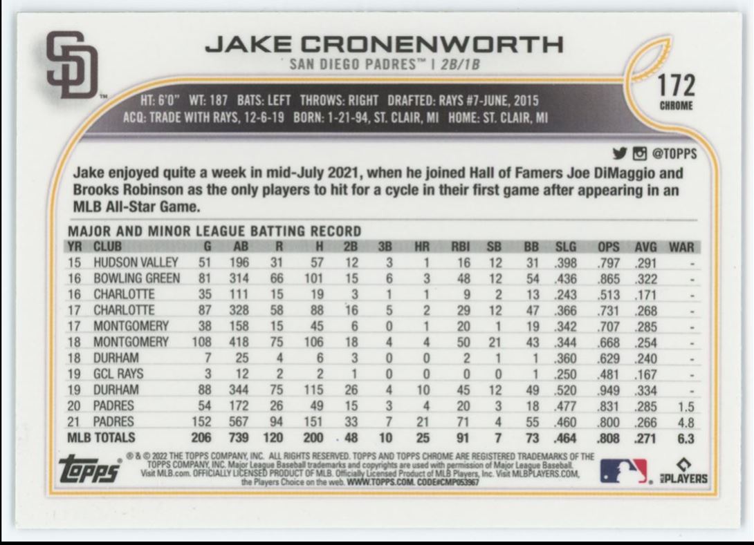 Jake Cronenworth Prism Refractor 2022 Topps Chrome Card # 172
