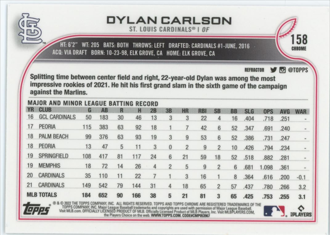 Dylan Carlson Silver Refractor 2022 Topps Chrome Rookie Card # 158
