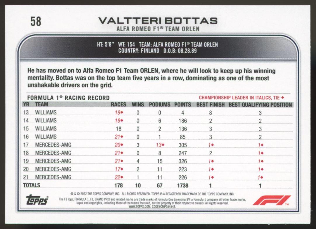 Valtteri Bottas 2022 Topps Formula 1 Checkered Flag Card # 58