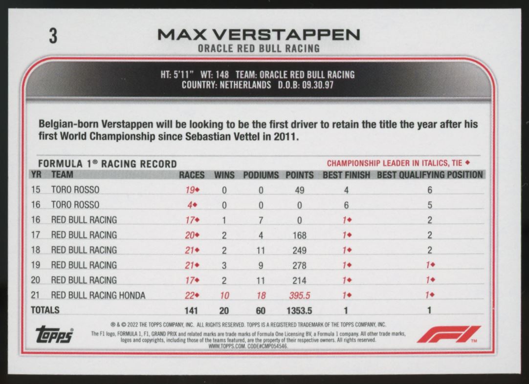 Max Verstappen Silver Refractor 2022 Topps Formula One Card # 3
