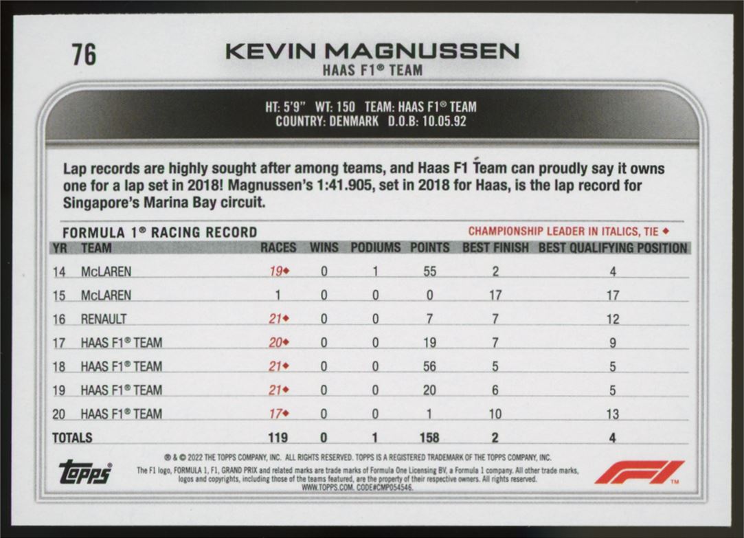 Kevin Magnussen Silver Refractor 2022 Topps Formula One Card # 76