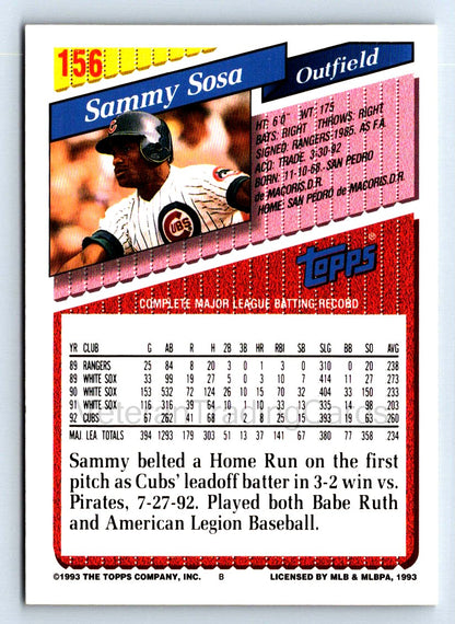 Sammy Sosa 1993 Topps Inaugural Marlins Card # 156