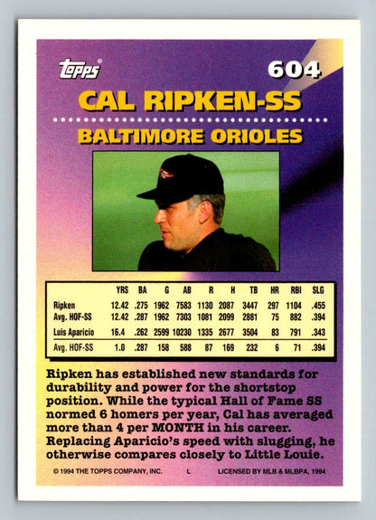Cal Ripken Jr. 1994 Topps Card # 604