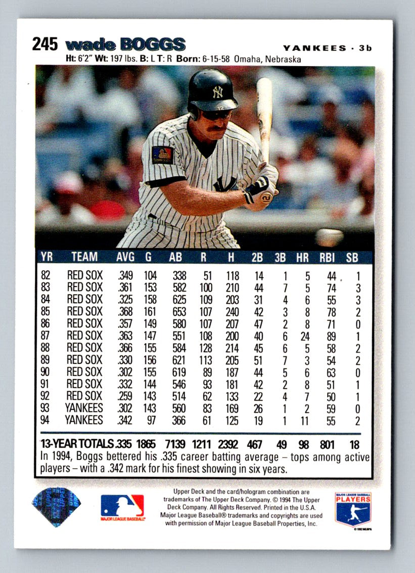 Wade Boggs 1995 Collector's Choice SE Card # 245