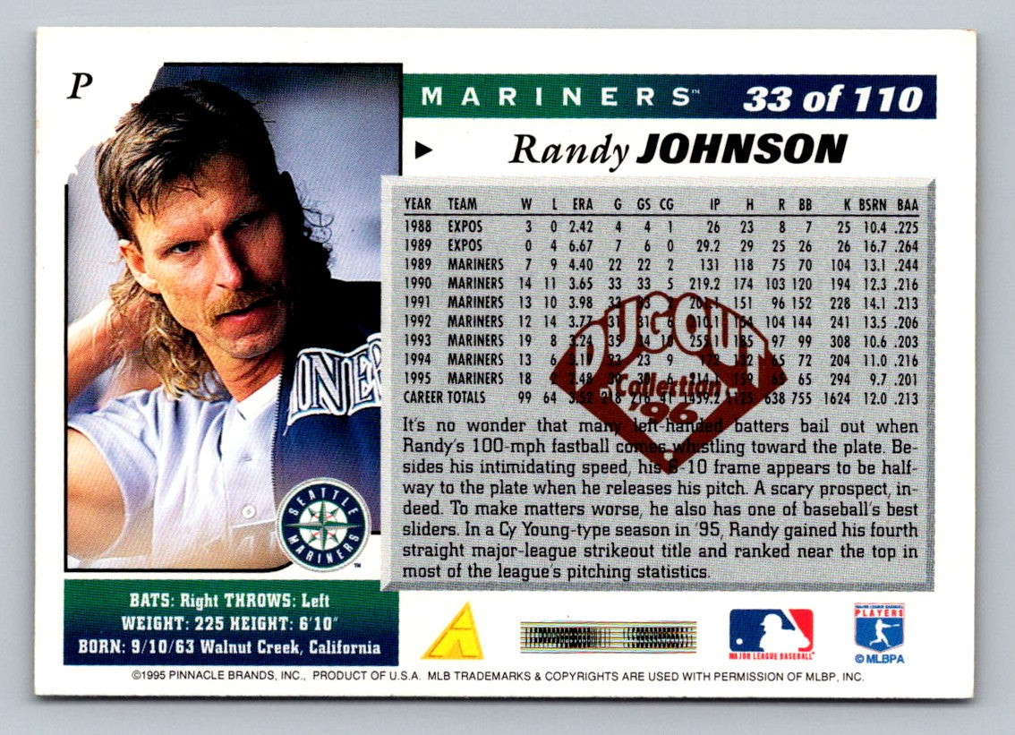 Randy Johnson 1996 Score Dugout Collection Series 1 Card # 33