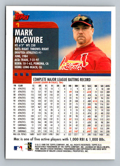 Mark McGwire 1999 Topps Gallery Card # 1