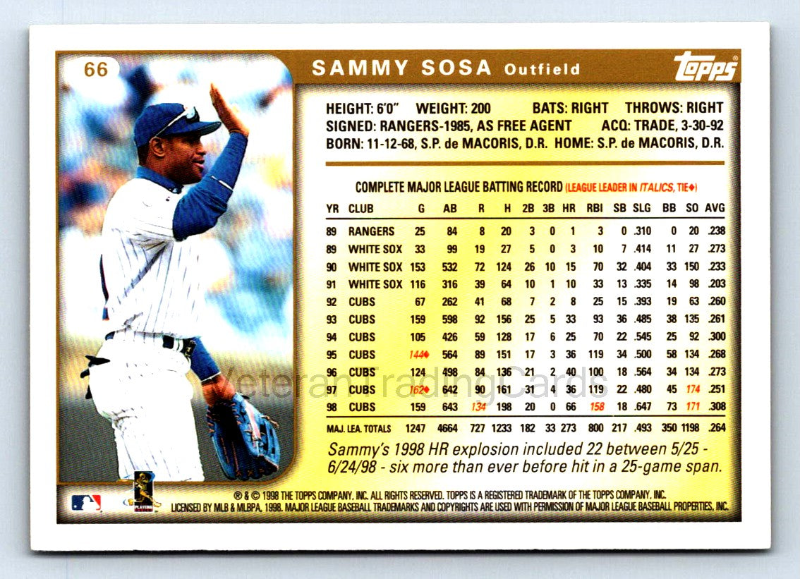 Sammy Sosa 1999 Topps Card # 66