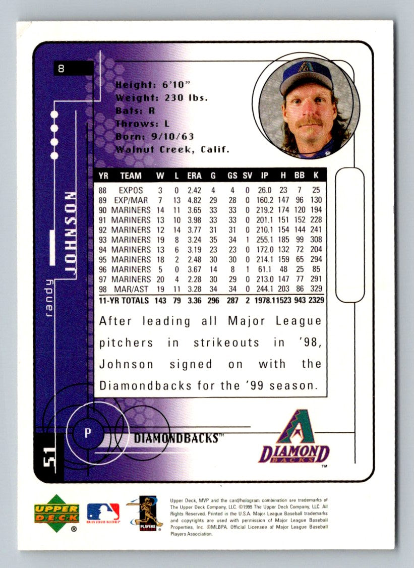 Randy Johnson 1999 Upper Deck MVP Card # 8