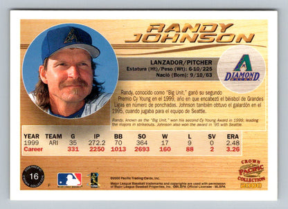 Randy Johnson 2000 Pacific Crown Collection Card # 16