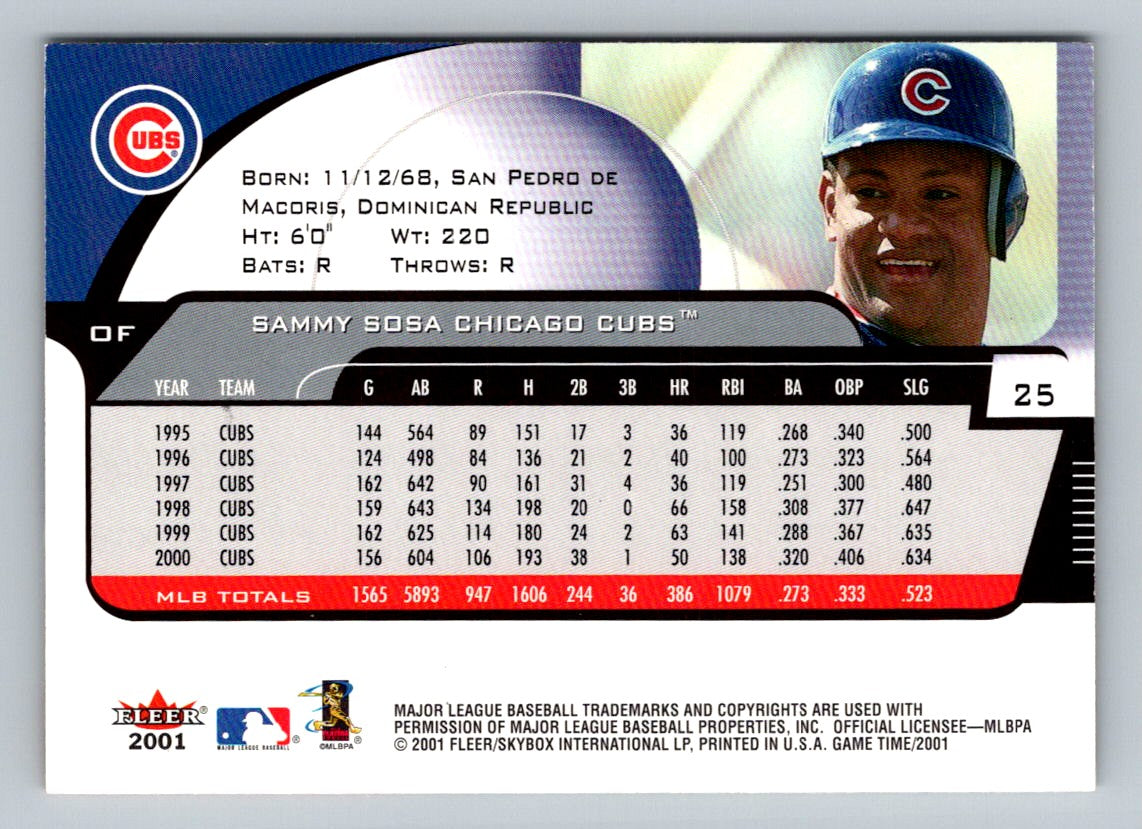 Sammy Sosa 2001 Fleer Game Time Card # 25