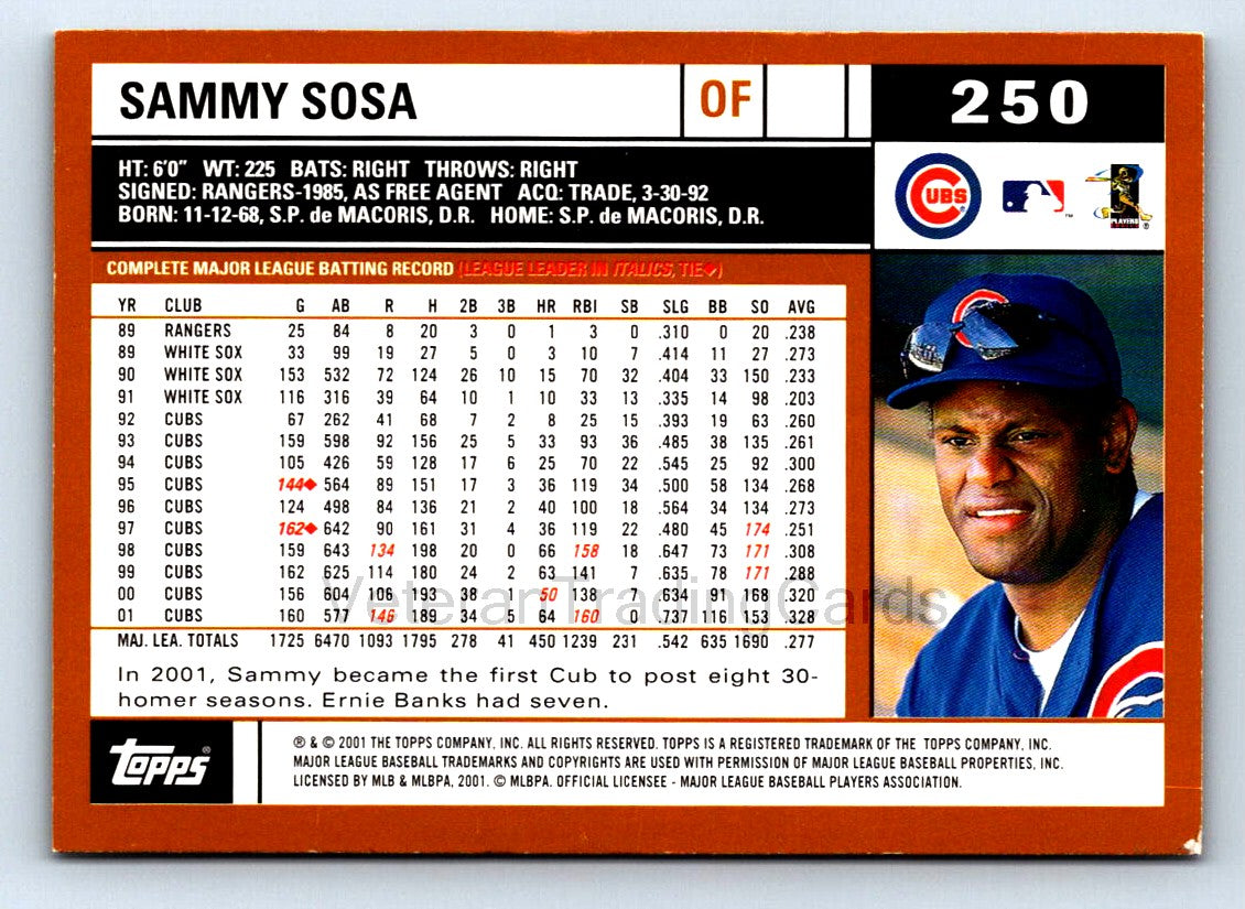 Sammy Sosa 2002 Topps Card # 250