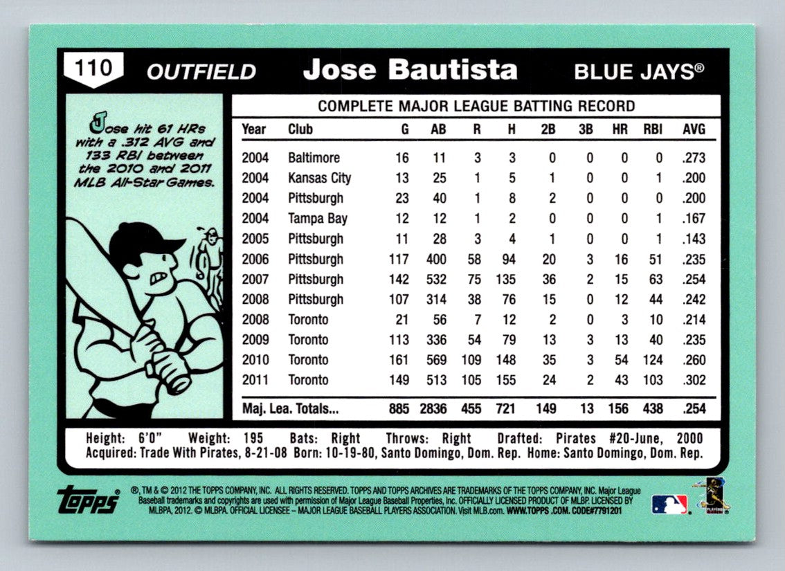 Jose Bautista 2012 Topps Archives Card # 110