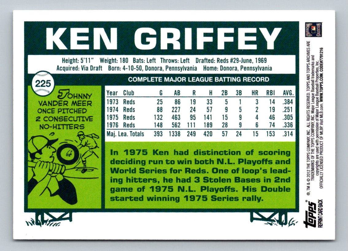 Ken Griffey 2012 Topps Archives Card # 225