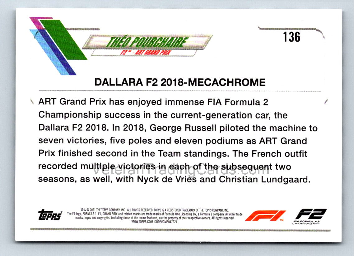 Theo Pourchaire Checker Flag 2021 Topps Formula One Card # 136