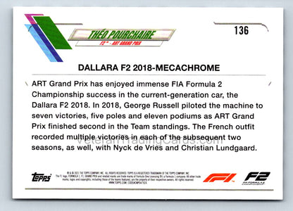 Theo Pourchaire Checker Flag 2021 Topps Formula One Card # 136