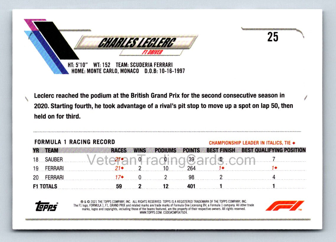 Charles LeClerc Checker Flag 2021 Topps Formula One Card # 25