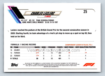 Charles LeClerc Checker Flag 2021 Topps Formula One Card # 25
