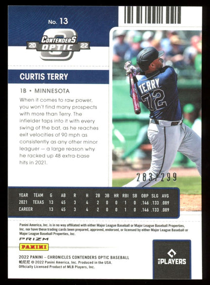 Curtis Terry Hyper Prizm /299 2022 Panini Contenders Optic Card # 82