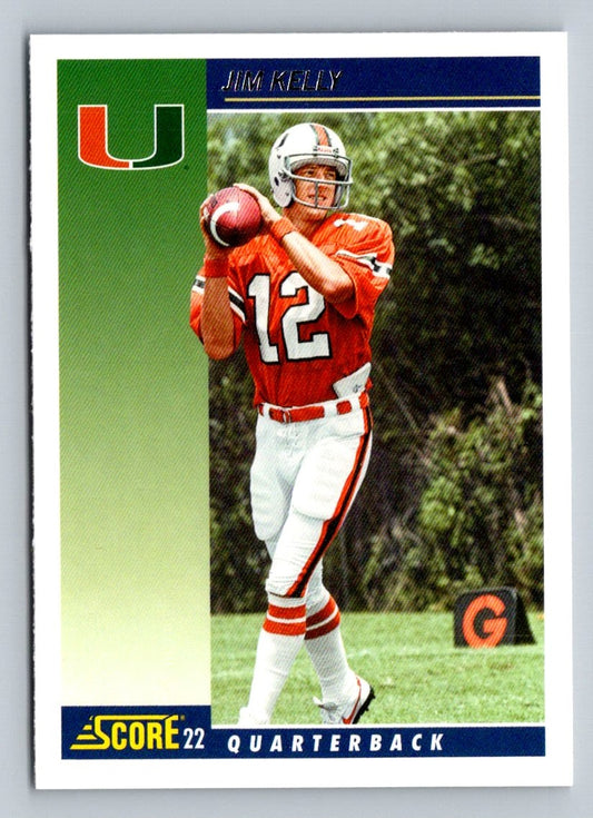 Jim Kelly 2022 Score Card # 14
