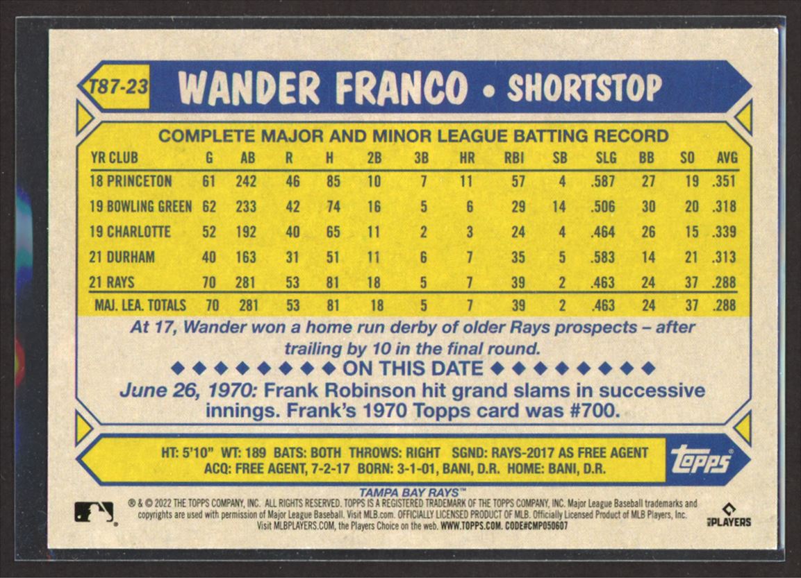 Wander Franco 2022 Topps 1987 Baseball Rookie Card # T87-23