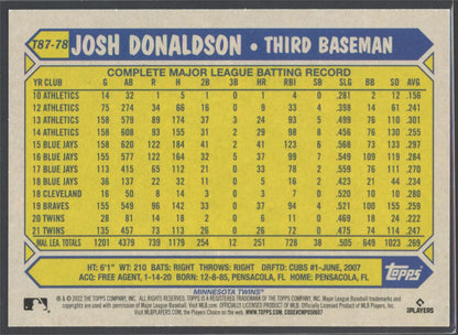 Josh Donaldson 2022 Topps 1987 Baseball Card # T87-78