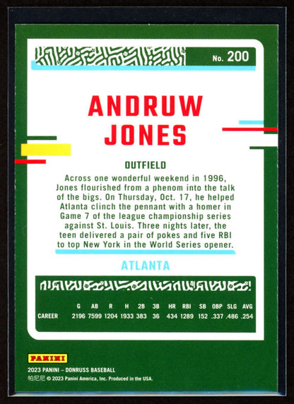 Andruw Jones 2023 Donruss Holo Pink Card # 200